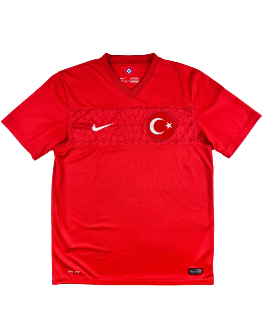 Turkey 2014 Home